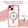 Handyhülle für Apple iPhone 14 Pro – Magnet Case Rot