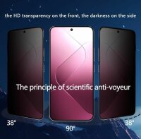 2x Panzer Folie PRIVACY Anti Spy Displayschutz Folie Echt Glas Blickschutzfolie 14