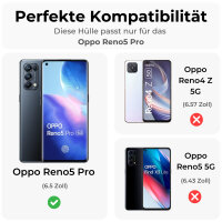 Oppo Reno5 Pro Hülle Handy Tasche Cover Wallet Case Schutzhülle Handyhülle Etui