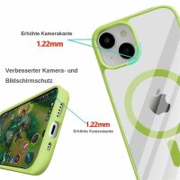 Handyhülle für Apple iPhone 14 Pro – Magnet Case Mintgrün