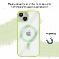 Handyhülle für Apple iPhone 14 Pro – Magnet Case Mintgrün