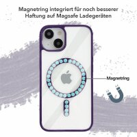 Handyhülle für Apple iPhone 14 Plus – Magnet Case Dunkel Lila