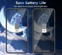2x Panzer Folie PRIVACY SAMSUNG Displayschutz Folie Echt Glas Blickschutzfolie  S23 FE