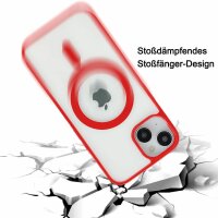 Handyhülle für Apple iPhone 14 Plus – Magnet Case Rot