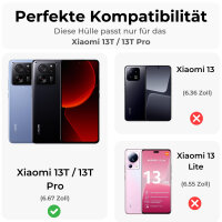 360 Grad Hülle mit eingebautem Displayschutz...