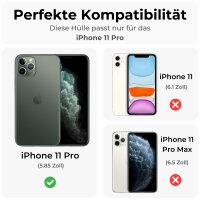 Handyhülle für Apple iPhone 11 Pro – Back...