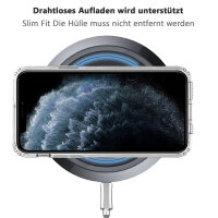 Handyhülle für Apple iPhone 11 Pro – Back Cover Transparent