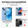 Handyhülle für Apple iPhone 14 Plus – Ring Panzer Cover Schwarz