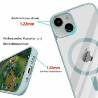 Handyhülle für Apple iPhone 14 Plus – Magnet Case Hellblau
