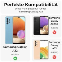Handykette für Samsung Handyhülle mit Band...