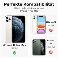 Handyhülle für Apple iPhone 11 Pro Max –...