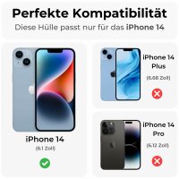 Handyhülle für Apple iPhone 14 – Outdoor...