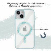 Handyhülle für Apple iPhone 14 – Magnet Case Hellblau