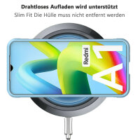 Hülle Xiaomi Redmi A1 Handyhülle Outdoor Case Back Cover Handy Tasche Bumper Hellblau