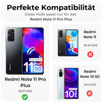 Outdoor Panzer Hülle Xiaomi Redmi Note 11 Pro+...