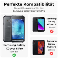 Handykette für Samsung Galaxy Xcover 6 Pro...