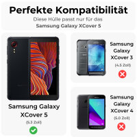 Handyhülle für Samsung Galaxy Xcover 5 –...