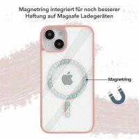 Handyhülle für Apple iPhone 14 Pro Max - Magnet Case Pink
