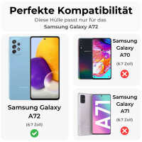 Schutz Hülle für Samsung Galaxy, Handy Tasche...