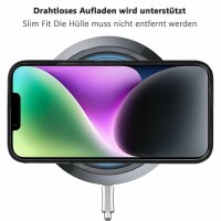 Handyhülle für Apple iPhone 14 Plus – Magnet Case Schwarz