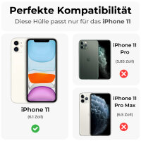 Handyhülle für Apple iPhone 11 – Outdoor...