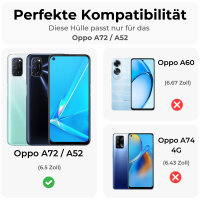 Oppo A72 / A52 Hülle Handy Tasche Cover Wallet Case Schutzhülle Handyhülle Etui