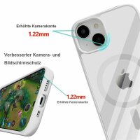Handyhülle für Apple iPhone 14 – Magnet Case Weiß