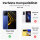 Schutz Hülle Xiaomi Handy Tasche Case Cover Silikon Schale Outdoor Handyhülle BF Xiaomi Poco M3 Grün