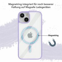 Handyhülle für Apple iPhone 14 – Magnet Case Lila