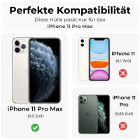 Handyhülle für Apple iPhone 11 Pro Max –...