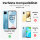 Realme C21, Handy Tasche Handyhülle Hülle Schutzhülle Klapphülle Flip Case Etui