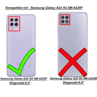 Schutz Hülle für Samsung Galaxy A22 Handyhülle Handytasche Outdoor Case Schale Galaxy A22 4G Grün
