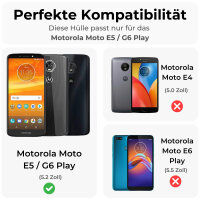Handy Tasche Lenovo Motorola Panzer Hülle Hybrid Case Cover Schutzhülle Bumper Motorola Moto E5 / G6 Play Blau