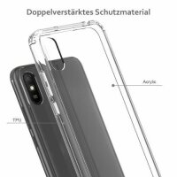 Xiaomi Hülle Durchsichtige Handy Tasche Stoßfeste Schutzhülle Handyhülle Cover Xiaomi Redmi 9A