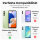 Outdoor Panzer Hülle für Samsung Galaxy A14 mit Kameraschutz Ringhalter Bumper  Rosegold