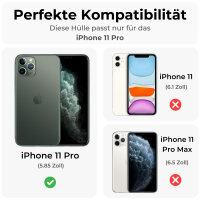 Handyhülle für Apple iPhone 11 Pro – Panzer Cover Rot