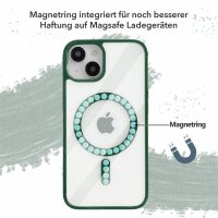 Handyhülle für Apple iPhone 14 Plus – Magnet Case Waldgrün