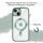 Handyhülle für Apple iPhone 14 Plus – Magnet Case Waldgrün