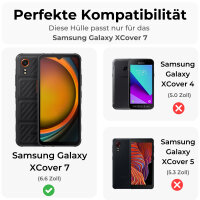 Outdoor Panzer Hülle für Samsung Galaxy Xcover...