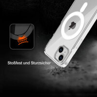 Handyhülle für Apple iPhone 15 Plus - Magnet Case Transparent
