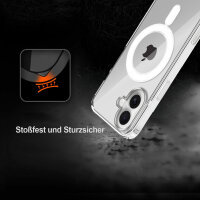 Handyhülle für Apple iPhone 16 – Magnet Case Transparent