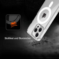Handyhülle für Apple iPhone 16 Pro Max – Magnet Bumper Transparent