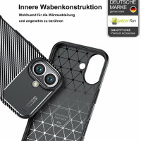 SPARSET Carbon Hülle + 2× 9H Panzerfolie für Apple iPhone 16 Plus