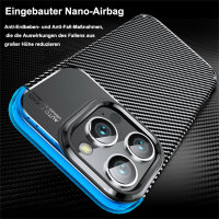 SPARSET Carbon Hülle + 2x 9H Panzerfolie für Apple iPhone 16 Pro
