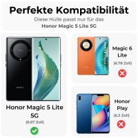 SPARSET Carbon Hülle + 2x 9H Panzerfolie für...