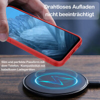 Hülle für Google Pixel 9 / 9 Pro Handyhülle Handy Tasche Back Cover Bumper TPU Case in Rot
