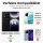 Hülle für Xiaomi Redmi Note 14 Pro 5G Handyhülle Drehbar Ringhalter Magnet Bumper Case in Schwarz
