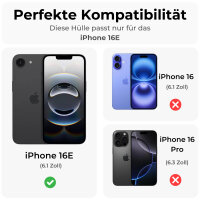 Handyhülle für Apple iPhone 16E –...