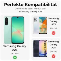 Handykette für Samsung Hanyhülle mit Band...