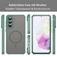 Handyhülle für Samsung Galaxy A36 Matt Case Schutzhülle Kratzfest Passgenau Grün